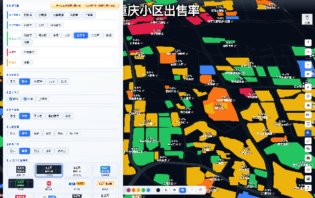 自定义样式